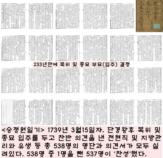 그럼에도 “산씨 복위를 위한 중론을 모으라”는 영조이 명에 따라 종친 및 문무백관과, 지방 관리 및 유생 등 538명이 신씨의 복위를 두고 찬반토론을 벌였다. 이중 1명을 제외한 537명이 ‘신씨 복위’에 찬성표를 던졌다. <승정원일기> 1739년 3월15일자는 538명의 의견서를 모두 기록했다. 철저한 기록정신이다.