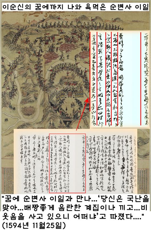 순변사 이일의 경우 이순신의 꿈에까지 나타나 욕을 먹었다. 이순신은 1587년(선조 20) 10월 북병사 이일의 모함으로 장형을 받은 뒤 첫번째 백의종군의 명을 받은 바 있다.