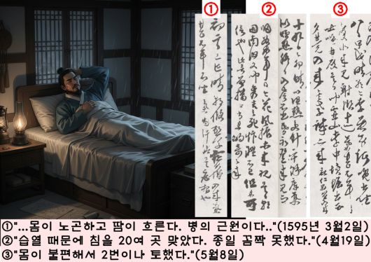 1596년 3~5월 2개월 이상 끙끙 앓았다. 거의 매일같이 ‘땀이 온몸을 적시고 밤잠을 이루지 못했으며 곽란 때문에 구토했다’는 등 악전고투의 연속이었다.
