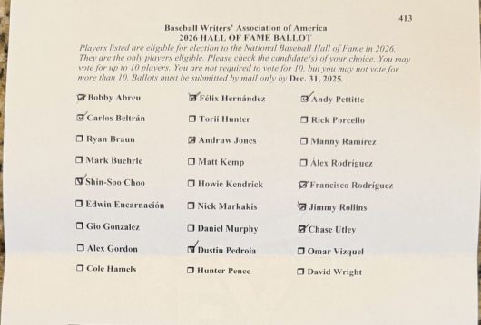 미국 지역 언론 DLLS스포츠의 제프 윌슨 기자가 MLB 명예의전당 후보 중 추신수를 포함한 10명에게 투표하고 용지를 공개했다. DLLS스포츠 홈페이지 캡처