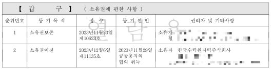 현직 동작구의원 A씨가 한국수력원자력에 계속 운영을 하게 해 달라고 요청한 것으로 전해진 경북 울진 식당의 부동산등기부등본. 부동산등기부등본 갈무리