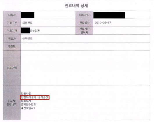 옛 동명원 여성 수용자들이 피임시술을 받은 진료내역. 하지만 어디에도 피임시술과 관련한 기록은 남아있지 않다. 서미화 의원실