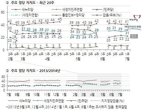 서울신문