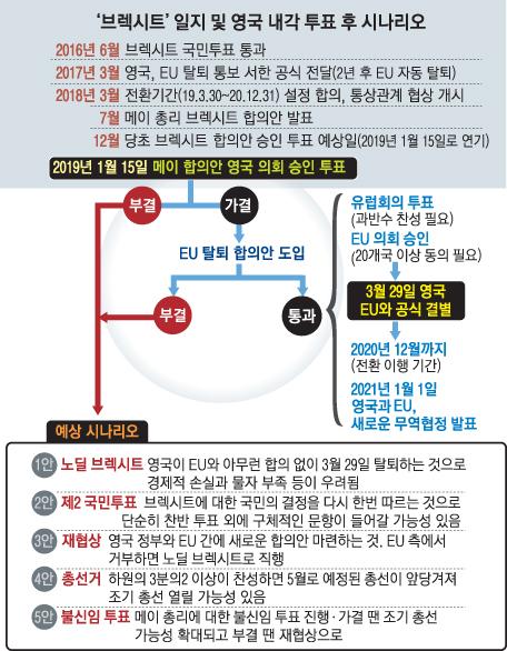 서울신문