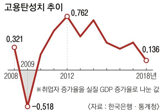 서울신문