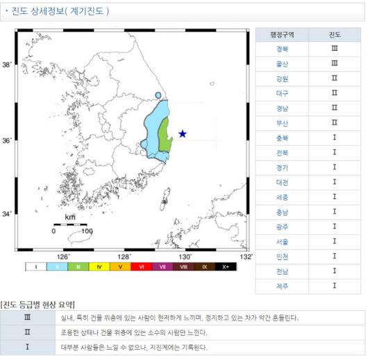 서울신문