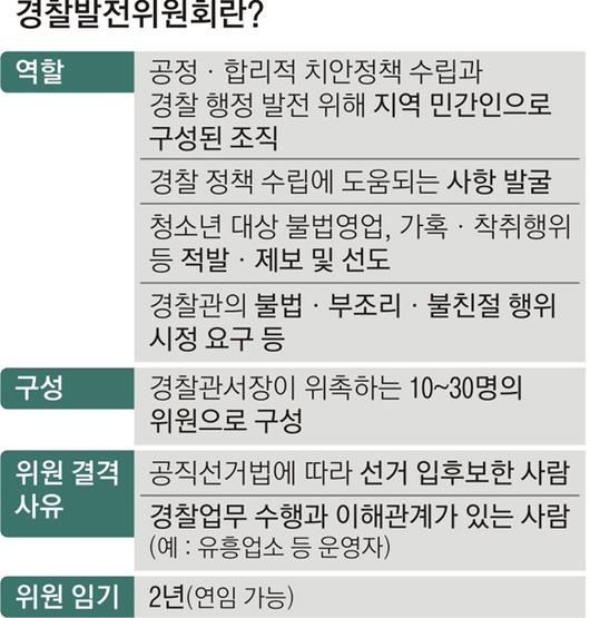 서울신문