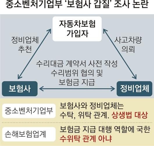 서울신문