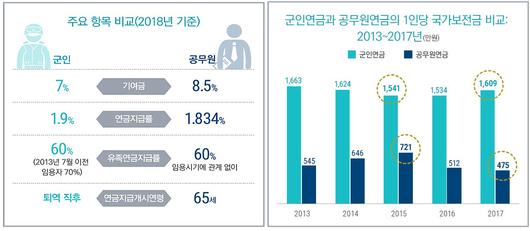 서울신문