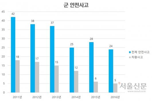 서울신문