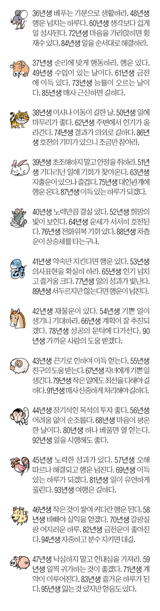 서울신문