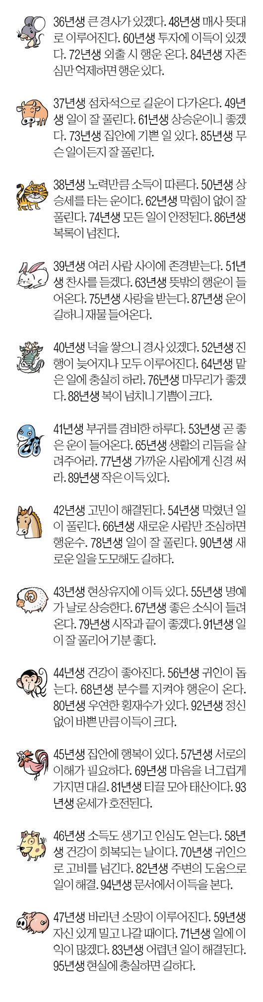 서울신문