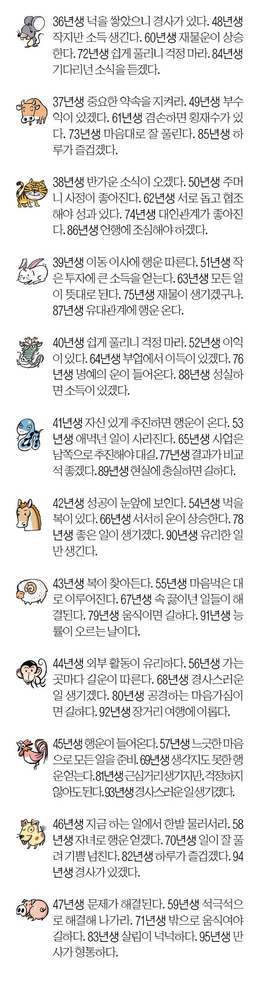 서울신문