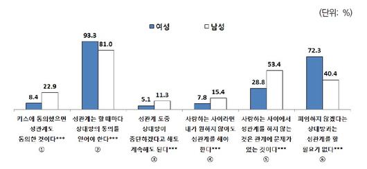 서울신문