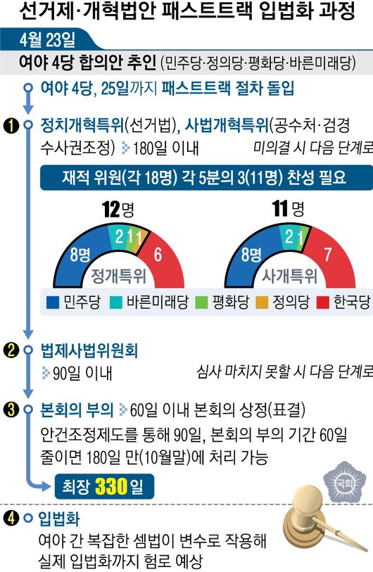 서울신문