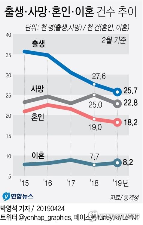 서울신문