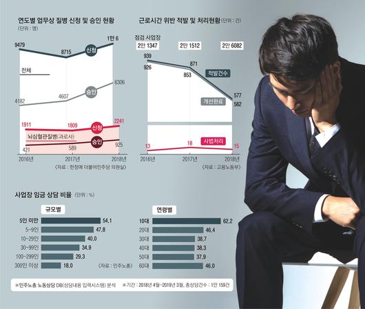 서울신문