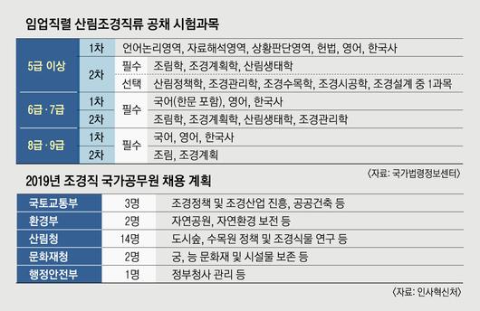 서울신문