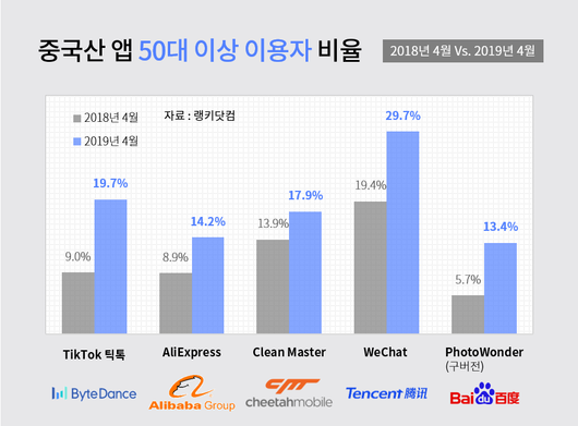 서울신문