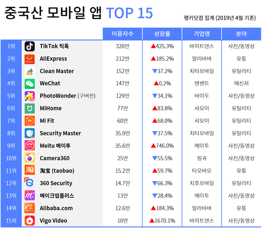 서울신문