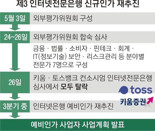 서울신문