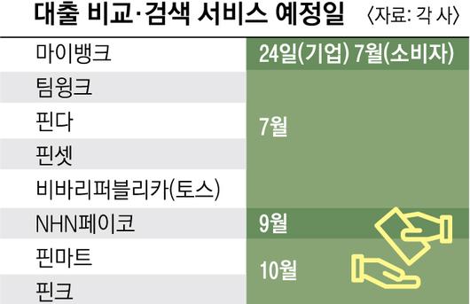 서울신문