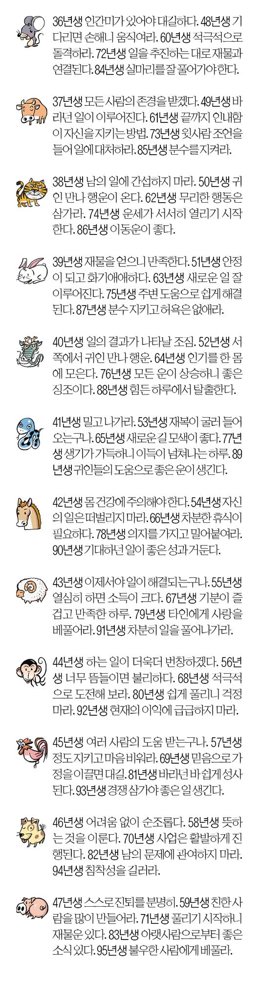 서울신문