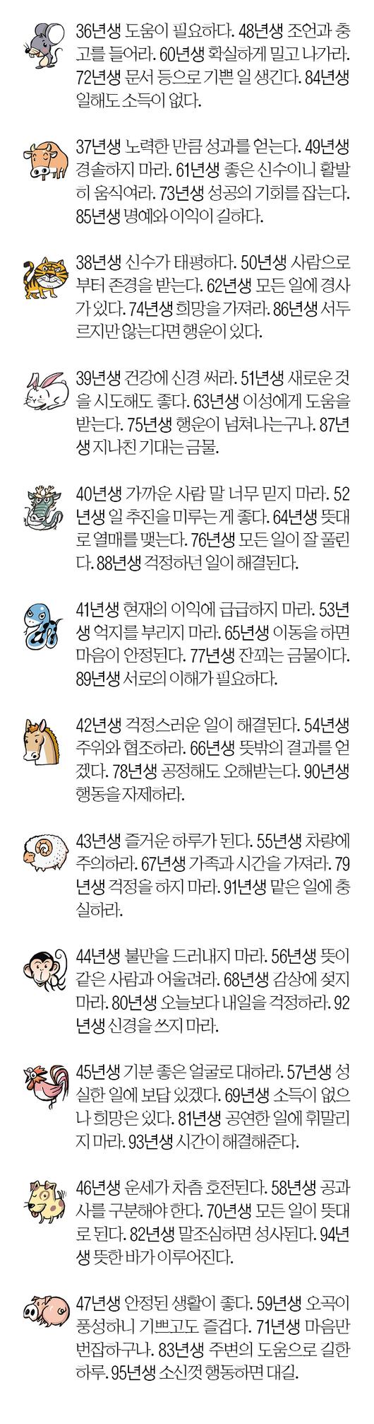 서울신문