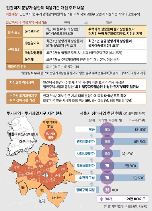 서울신문