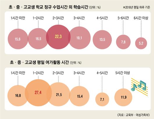 서울신문