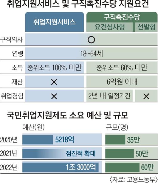 서울신문