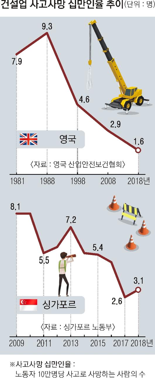 서울신문