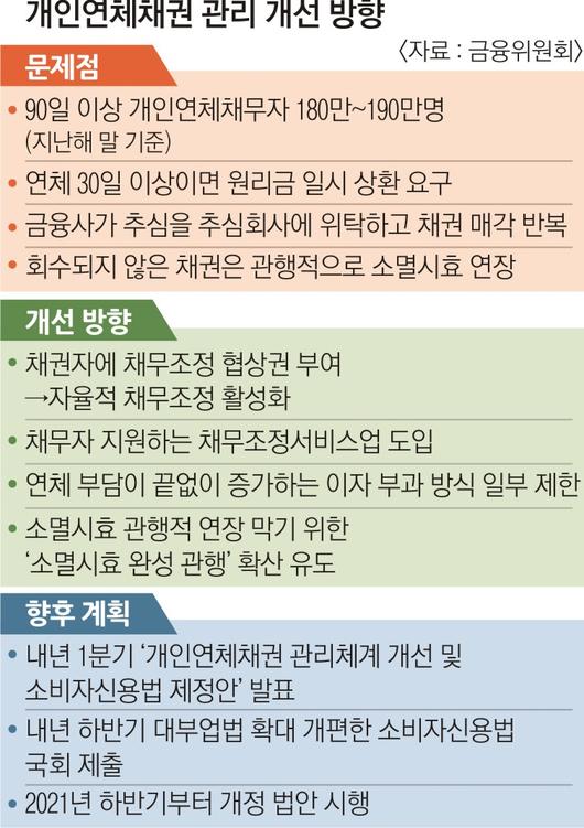 서울신문