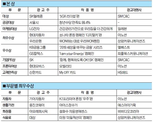 서울신문