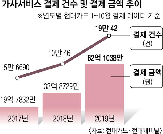 서울신문