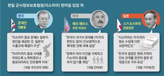 서울신문