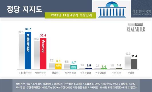 서울신문