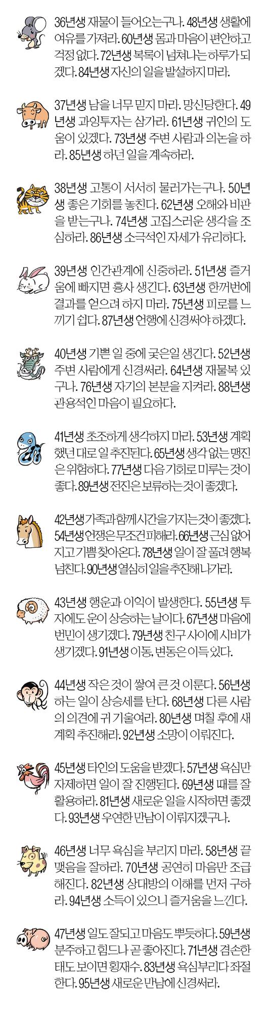 서울신문