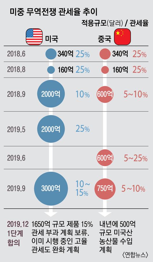 서울신문