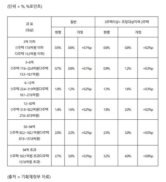 서울신문