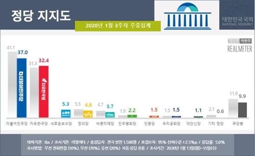 서울신문