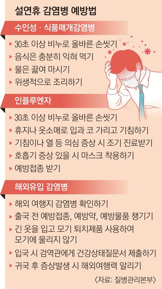 서울신문