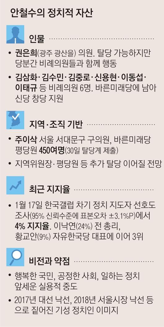 서울신문