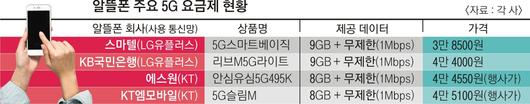 서울신문