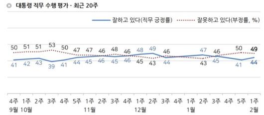 서울신문