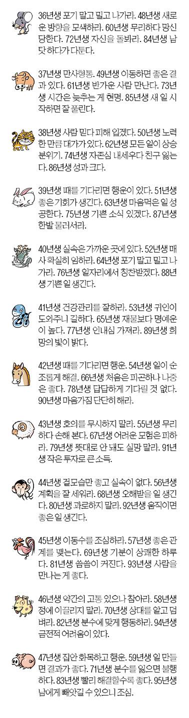 서울신문