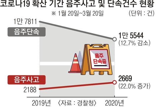 서울신문