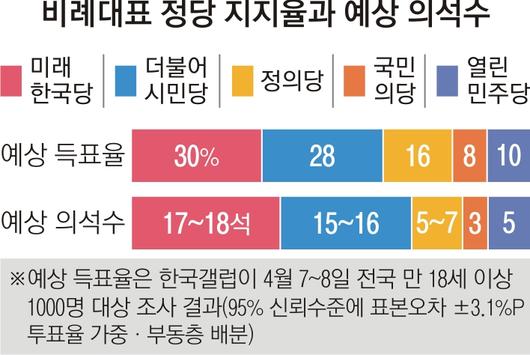 서울신문