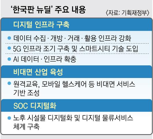 서울신문