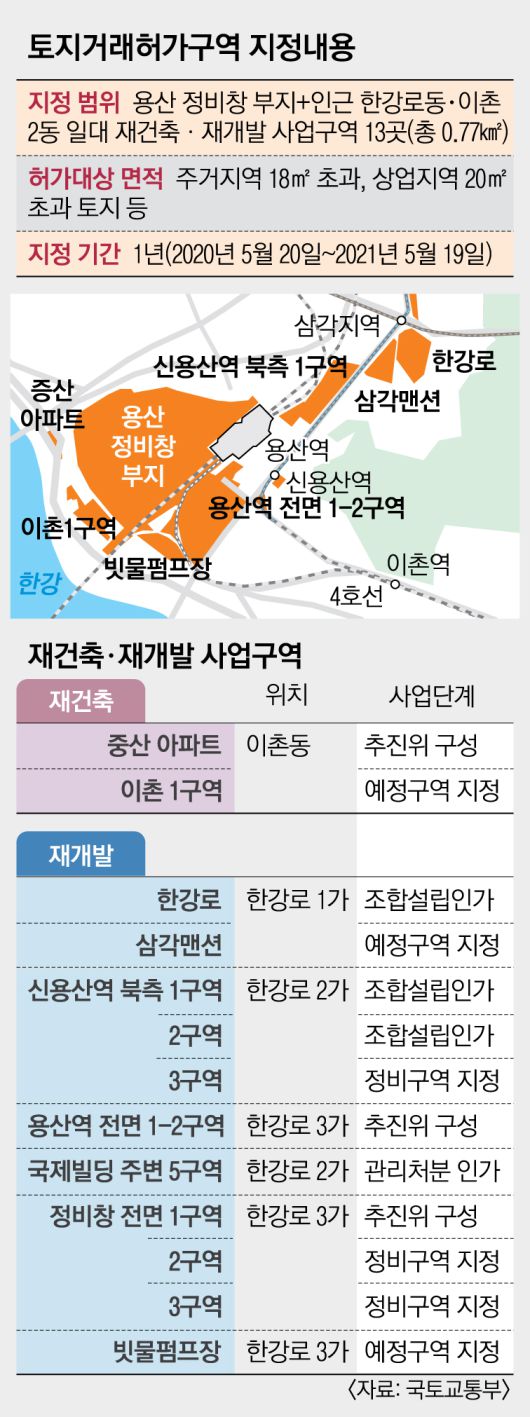 클릭하시면 큰 이미지를 볼 수 있습니다. 서울신문